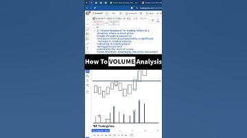 How To Volume Analysis #volumeprofile #volumeanalysis #priceaction