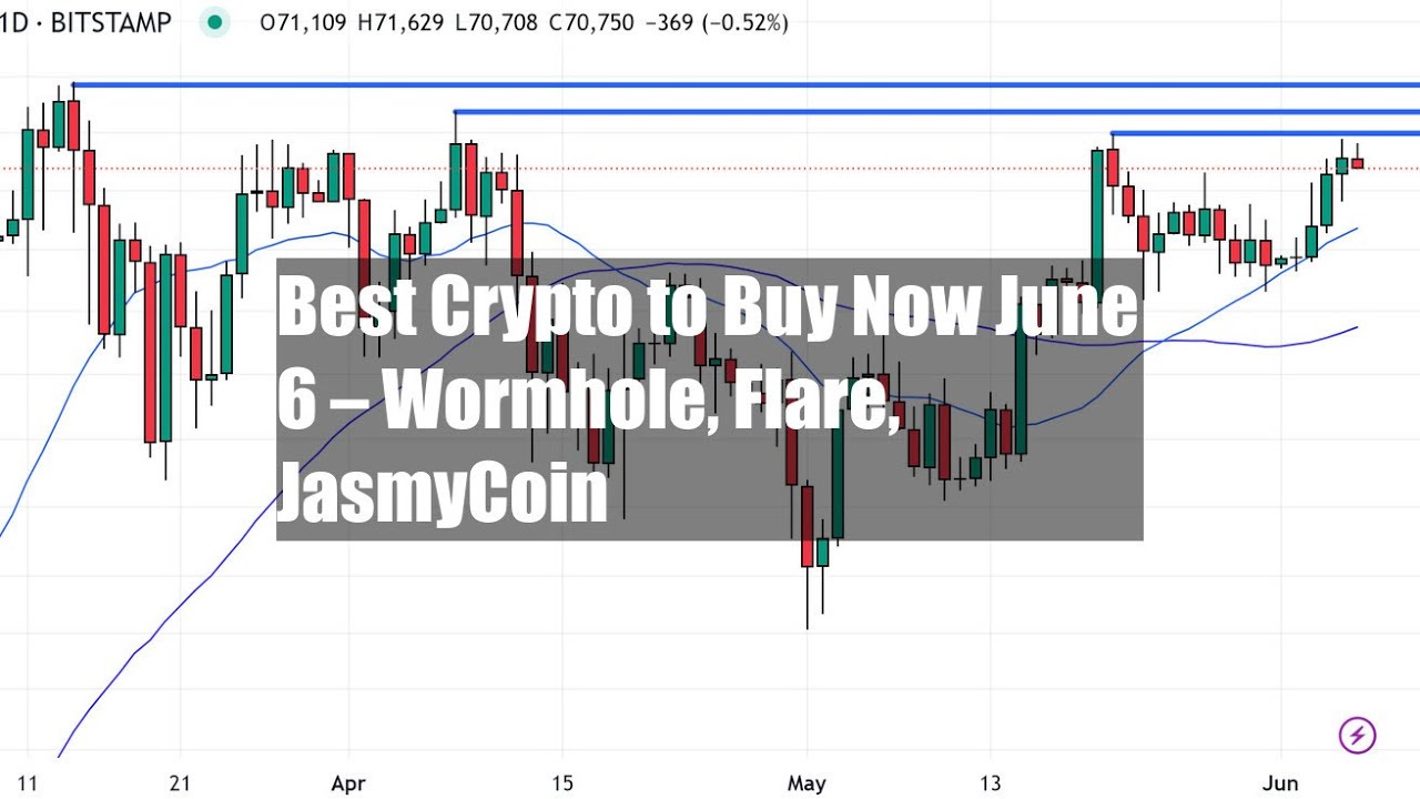 Best Crypto to Buy Now June 6 – Wormhole, Flare, JasmyCoin - YouTube