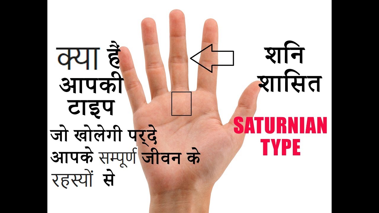 शनि ग्रह शासित (SATURNIAN TYPE) - क्या हैं आपकी टाइप जो खोल देगी सारे रहस्य आपके जीवन के