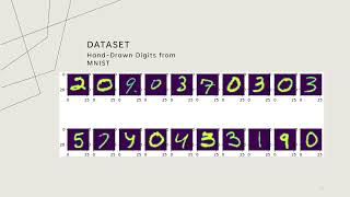 Jeff Beh - Interactive Machine Learning by Visualization Net Worth