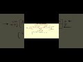 Limits  Problems - JEE  - MHTCET - Mathematics - Class 11 / 12