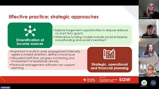 First interim evaluation - Phase One grant programme, Dormant Assets NI