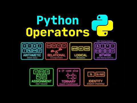 Python Operators - Visually Explained | Python Operators Tutorial: The Ultimate Visual Guide (2026)