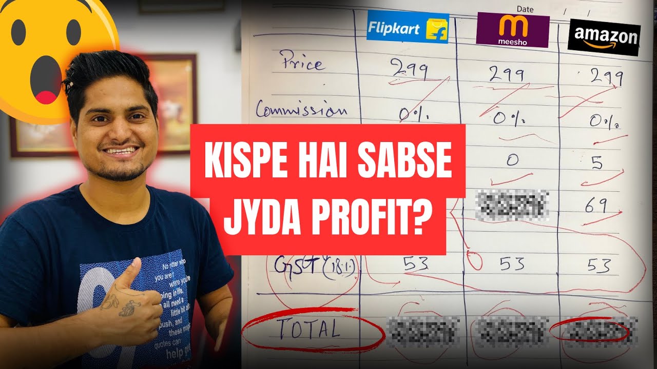 Maximum profit kisme hai? Amazon, Flipkart, Meesho Profits comparison || Ecommerce Business 2026