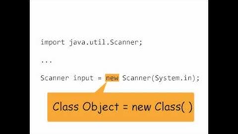 Intro to Objects (Java tutorial)
