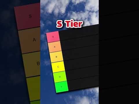 1. Die Auslastung der Live-Tische verstehen