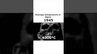 average temperature in japan 1945