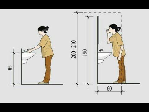 مقاسات مهمة خاصة بالحمامات الجزء الأول