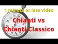 Italian wine basics. Chianti vs Chianti Classico