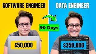 If I were a Software Engineer Who Wanted $300K in 90 days I’d do Exactly This