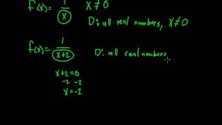 Pre-Calculus: Chapter 1 Video 1 - Functions