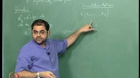 Mod-01 Lec-03 Going back and forth between subsets and ideals