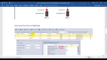 How to setup Delta AS PLC and C2000 EtherNet IP Communication