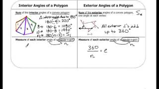 8.1 Notes: Find Angle Measures in Polygons by Patrick Ausel 119 views 7 years ago 24 minutes