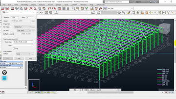 Modeling 3D PORTAL FRAME & TRUSS USING AUTODESK ROBOT (4)