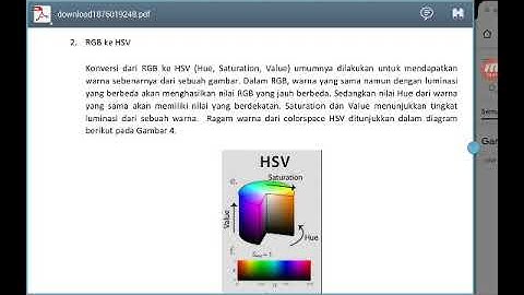 Komputasi Citra 1.4. RGB ke HSV