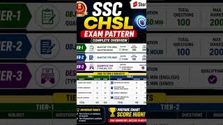 SSC CHSL Exam Pattern 2026 🔥Government job dream starts here! जानिए Tier-1, Tier-2#12thpassjobs#ssc