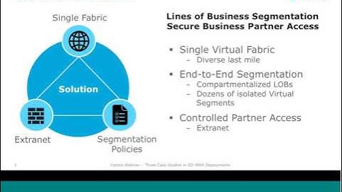 Three Case Studies in SD-WAN Migration (SD-WAN Tutorials)