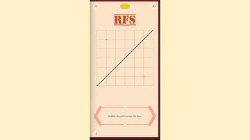 Pythagorea : Reflection