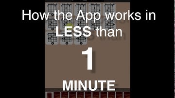 Guitar Chords App for Windows macOS iOS and Android How it works in less than 1 minute