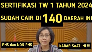 SERTIFIKASI TRIWULAN 1 TAHUN 2024 SUDAH CAIR DI 140 DAERAH INI TPG TW 1 2024