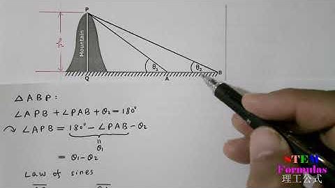 Optics: inaccessible height measurement: part 2 of 3: method 2 of 2