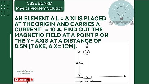 An element Δ l = Δ xI is placed at the origin (as shown in figure) and carries a current l=10A.....