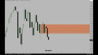 Trade Explanation AM Session & Hangman PD Array 07\16\2026