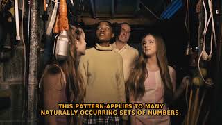 The Hidden Secret: Benford's Law Exposes Financial Fraud