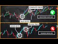 Why The Smoothed Heiken Ashi is BETTER: High Probability Heikin Ashi Trading Strategy Scalping/Swing