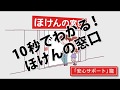 10秒でわかる「ほけんの窓口で安心サポート」篇