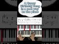 Happy Birthday To You ♪ -Gospel Jazz piano