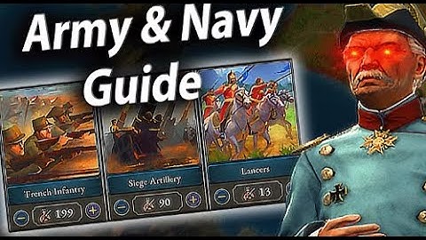 Victoria 3 - Best Military Guide Ever, All YOU Need to Know and More!! (Victoria 3 Tutorial)