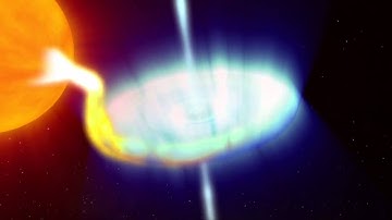 Big X-ray Flare Seen From Black Hole Accretion Disk | Video