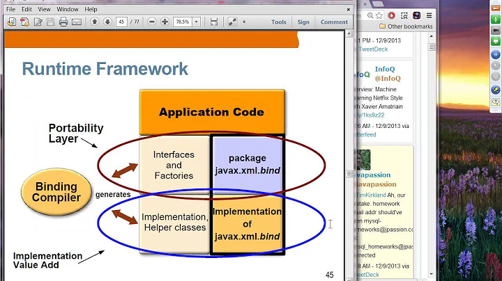 Web services JAXB Basics (from JPassion.com)