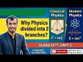 Why physics divided into two branches | Classical Physics |Modern Physics | Manzar Shah Physics Waro