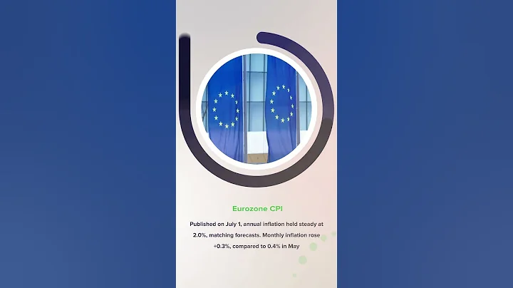 A weekly harvest of the most important financial market events.