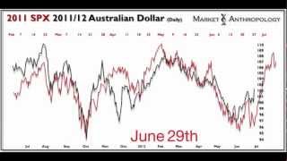 A Look Back at 2012
