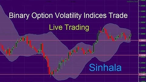 Binary Option Live Trading Sinhala ( Volatility Indices )