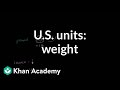 Weight Measurement in the US Customary System