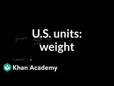 U.S. customary units: weight | 4th grade | Khan Academy