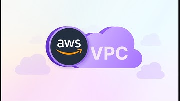 What Is a VPC in AWS? | Virtual Private Cloud Explained