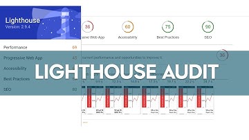 How to Audit Using Lighthouse CLI and Chrome DevTools Lighthouse Tool
