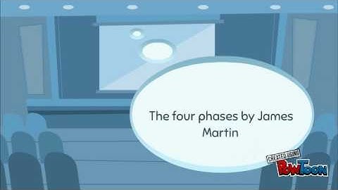 Rapid Application Development