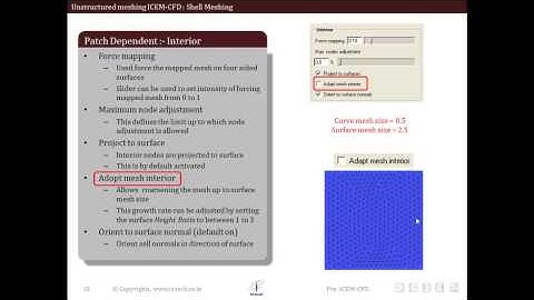 ANSYS ICEMCFD - Unstructured Shell (surface) meshing - Part III