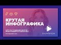 Крутая инфографика в PowerPoint. Как создавать инфографику? Как сделать презентации интереснее?