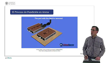 ¿Con qué se forra una caja de arena?