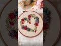 Lights Camera Action | Embroidery transition Video | Embroidery By Afeei