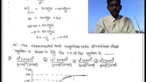 Inverse bode plot continuation