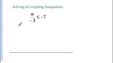 1 Step Inequalities multiply and divide
